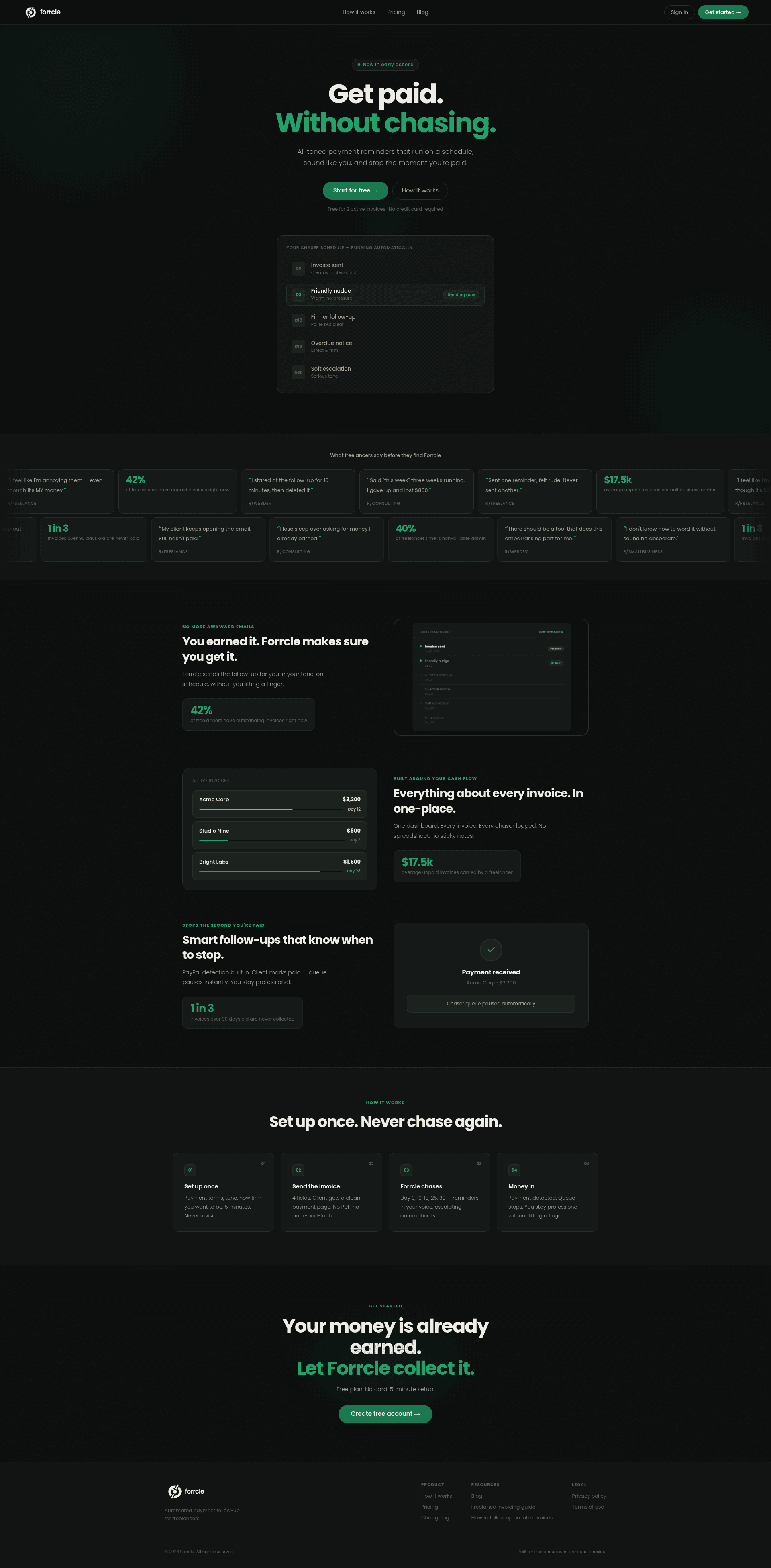 Forrcle screenshot